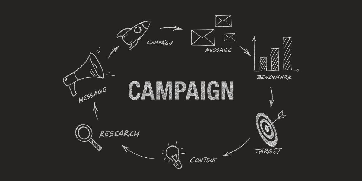 Unleashing Success_ The Essential Elements of a Marketing Campaign